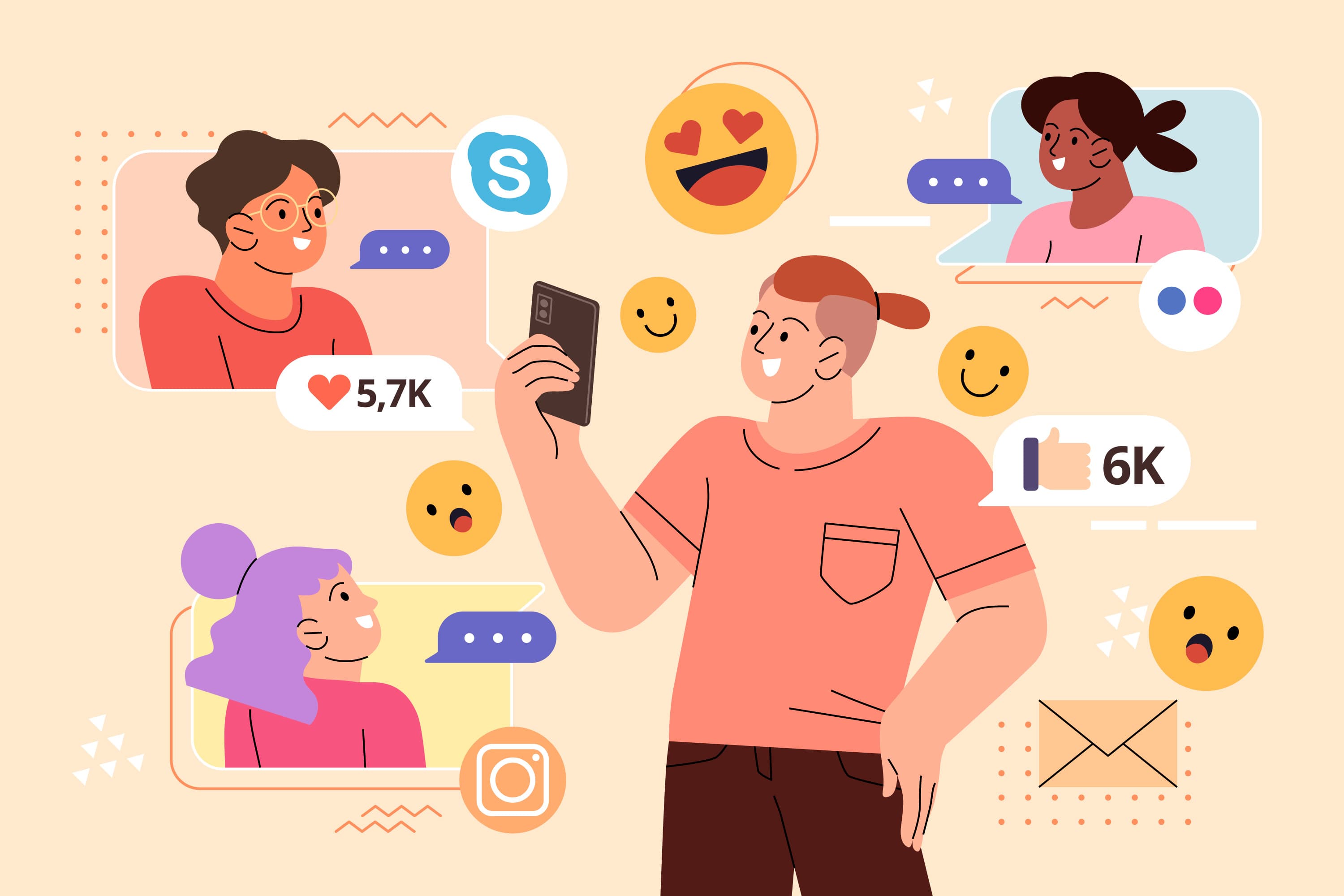 Social Media Handling